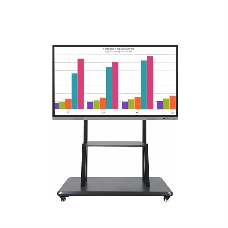 Smart interactive Whiteboard for schools02
